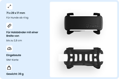 Sichere Freiheit und Sorgenfreiheit für deinen Hund