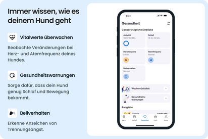 Tractive DOG 6 Tracker für Hunde, Mint