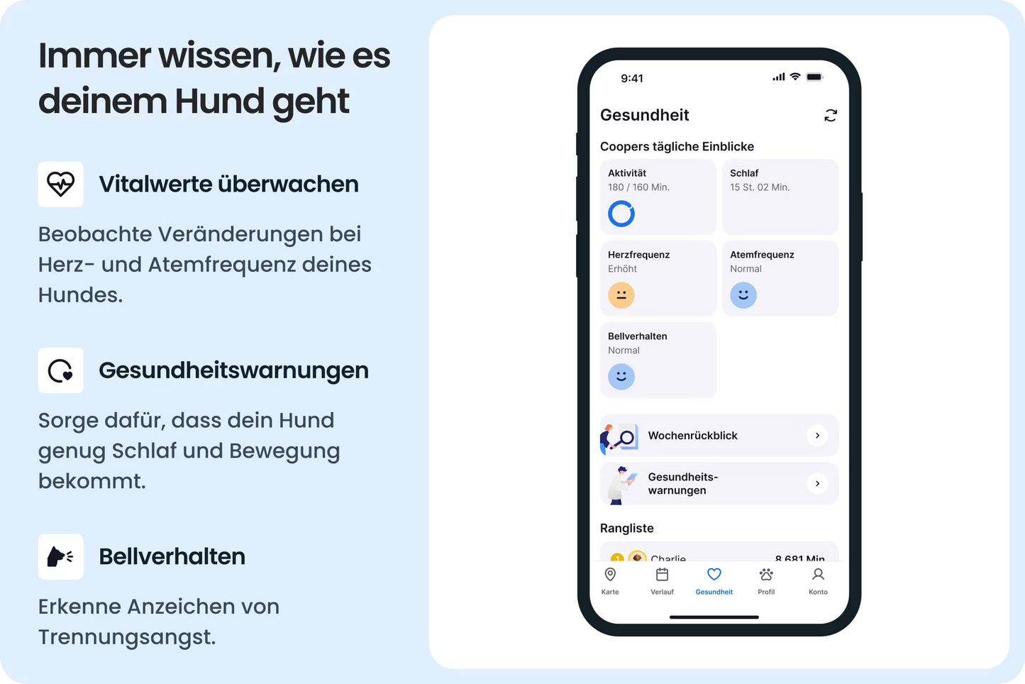 Tractive DOG 6 Tracker für Hunde, Mint